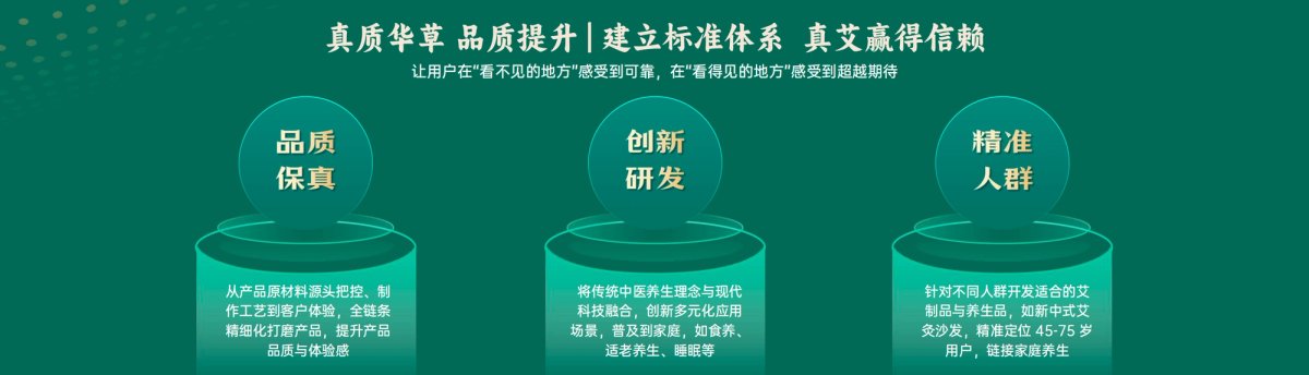 艾灸馆加盟