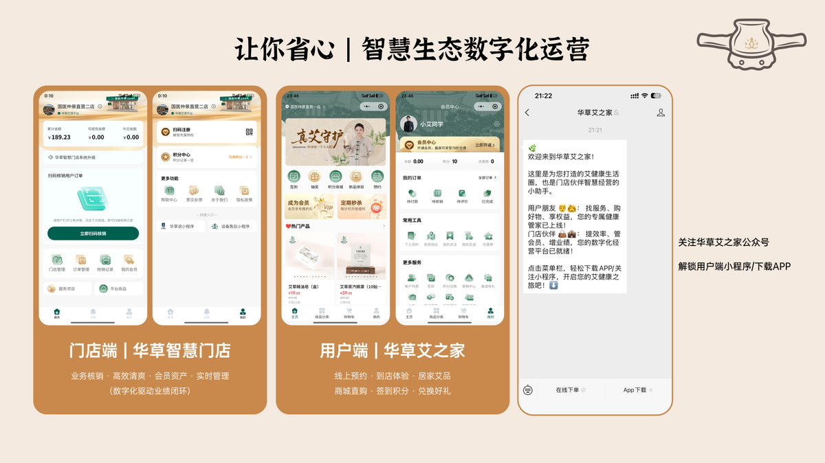 国医仲景艾灸馆加盟