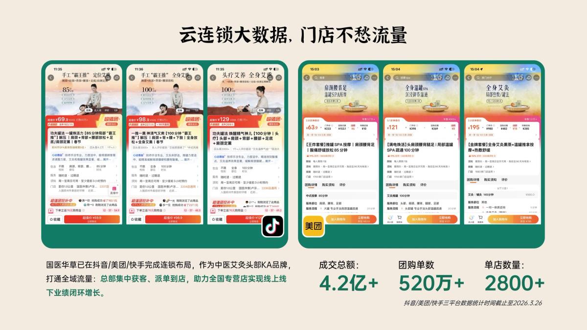 国医仲景加盟线上云连锁大数据