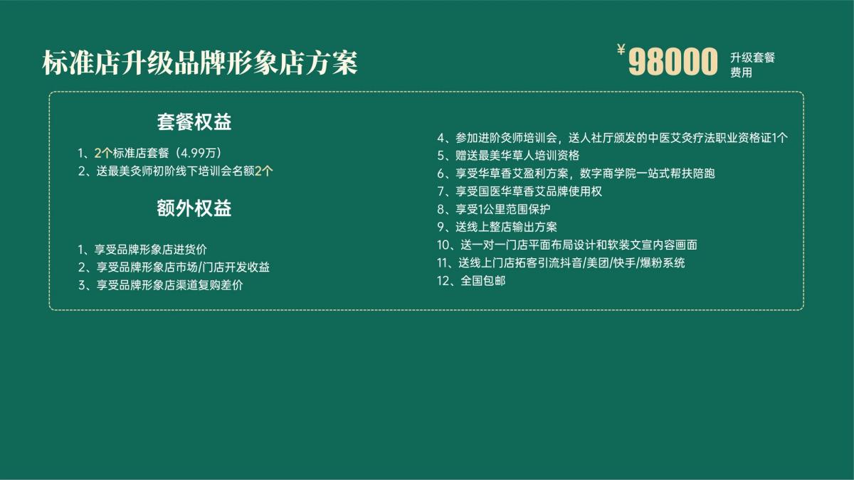 国医仲景艾灸馆加盟国医仲景艾灸养生馆招商加盟