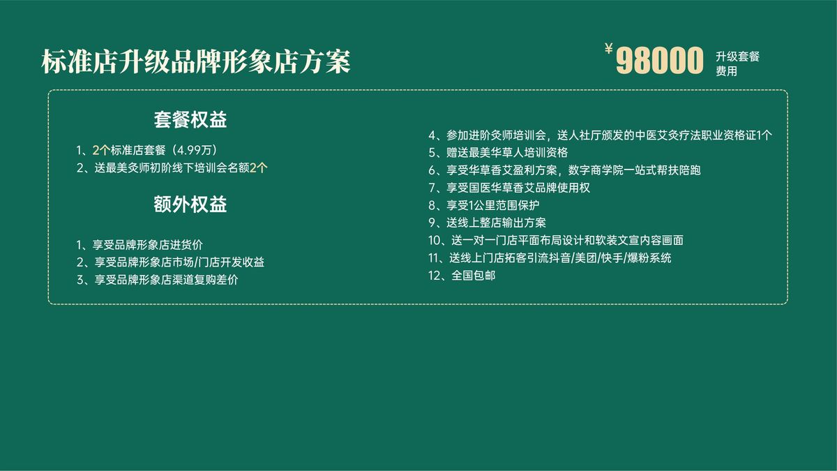 国医仲景艾灸馆加盟国医仲景艾灸养生馆招商加盟