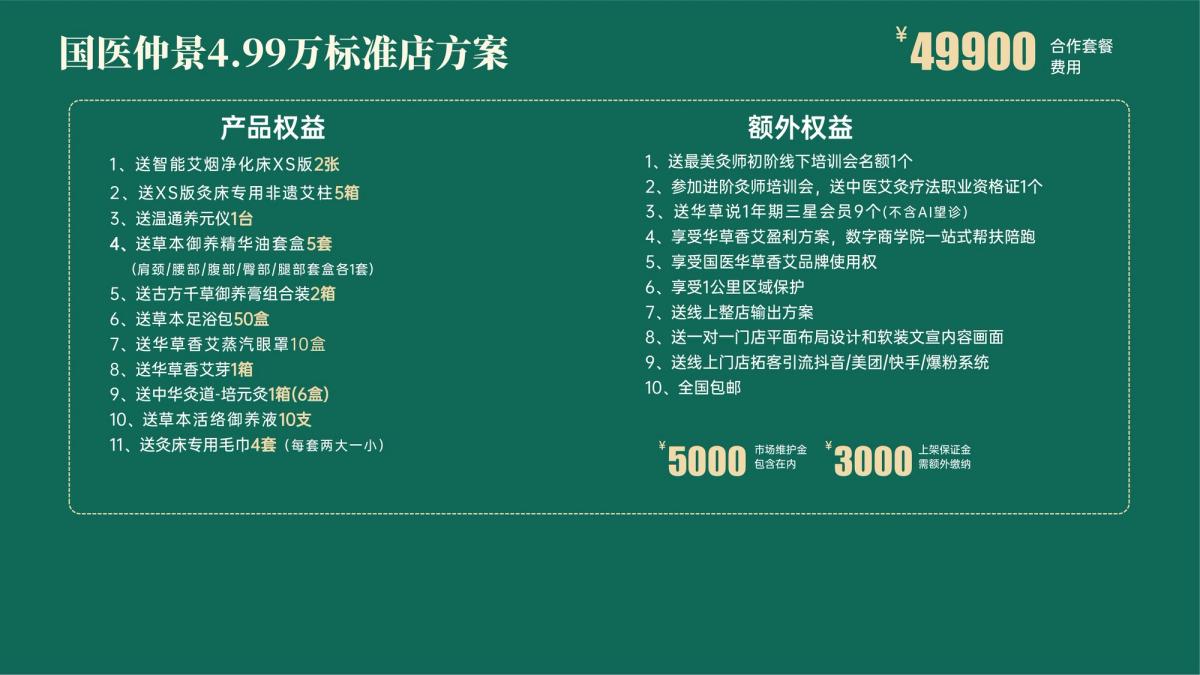 国医仲景艾灸馆加盟国医仲景艾灸养生馆招商加盟