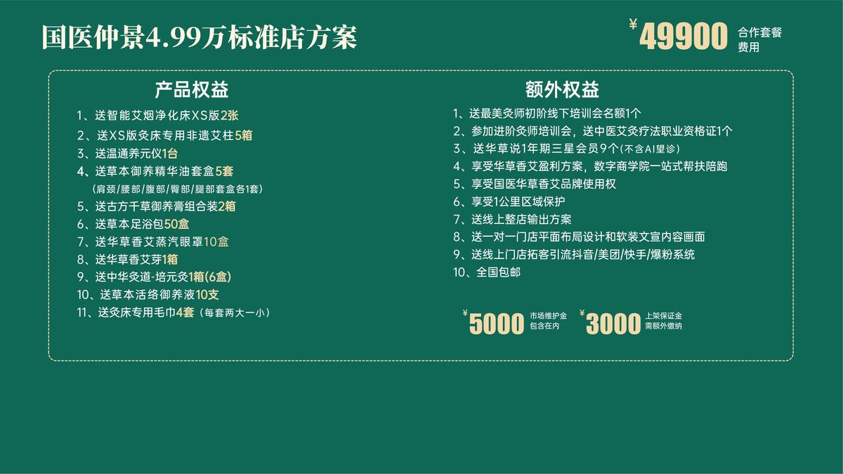 国医仲景艾灸馆加盟国医仲景艾灸养生馆招商加盟