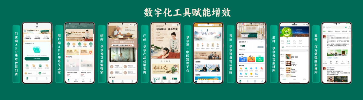 国医仲景艾灸馆加盟