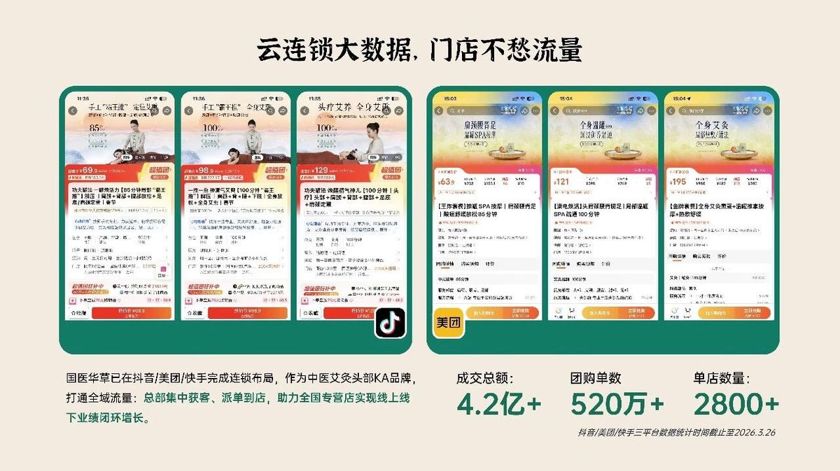 国医仲景艾灸馆加盟