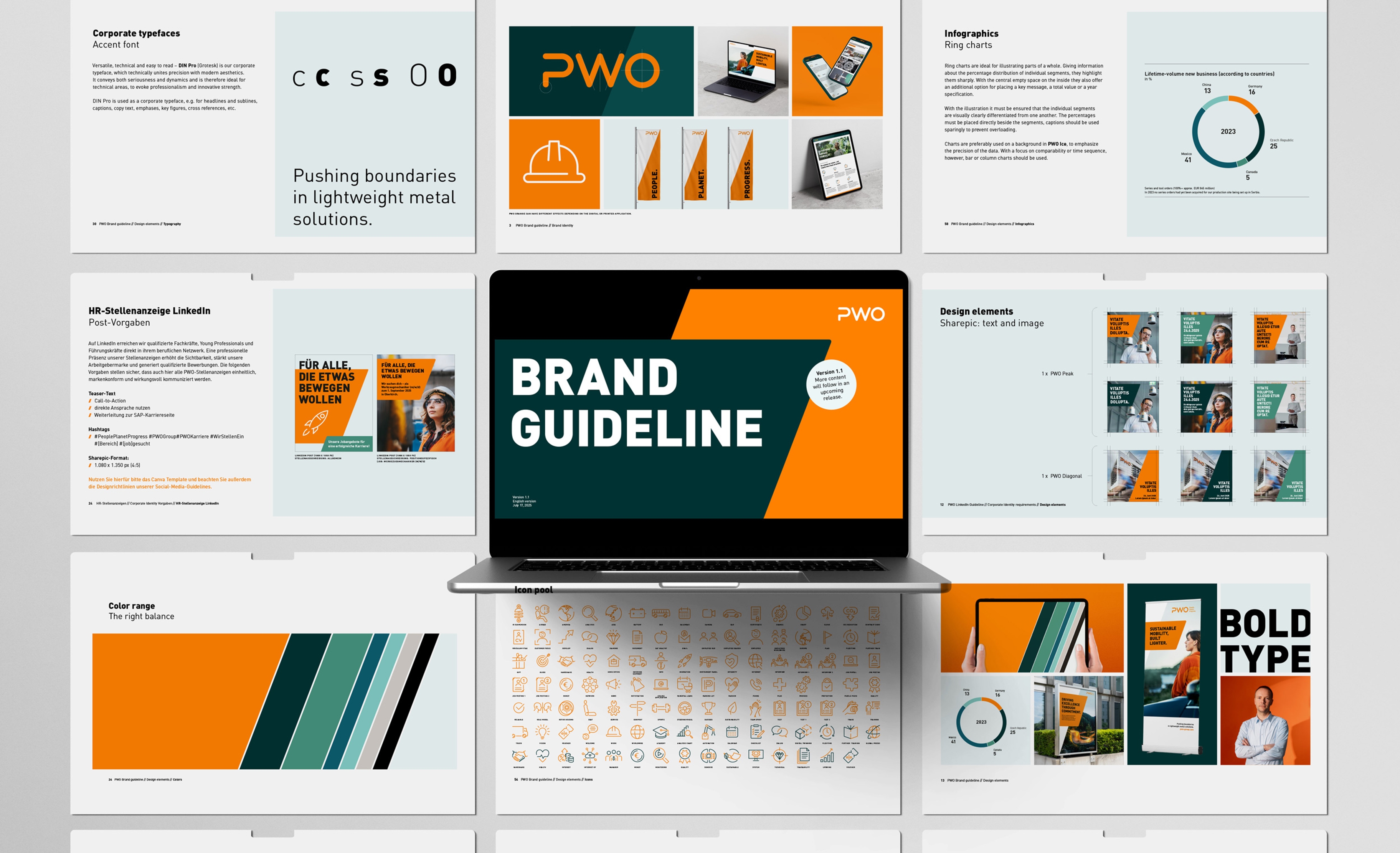 neun Folien der Brand Guideline mit Laptop im Zentrum des Bildes