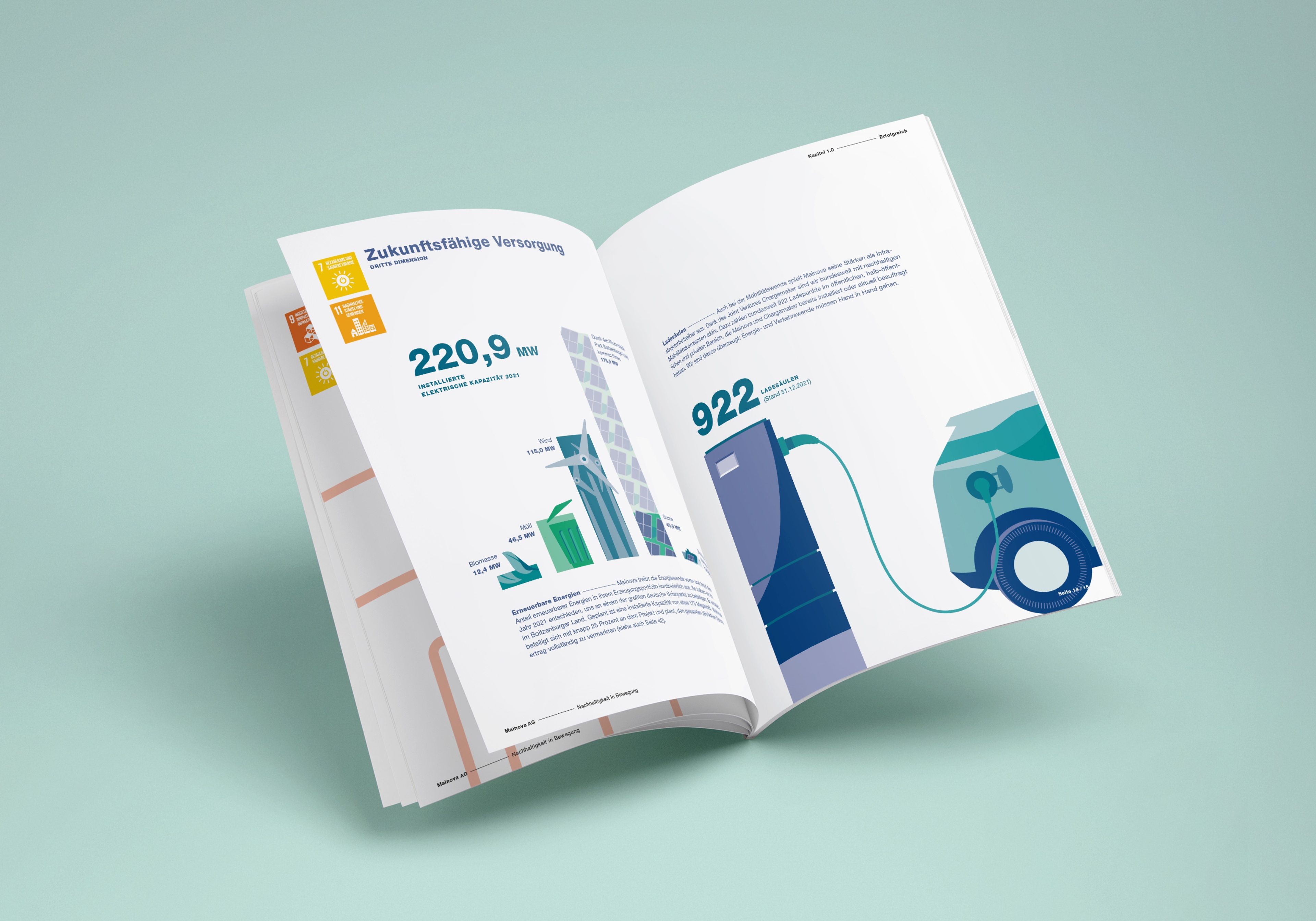 Mockup einer Doppelseite