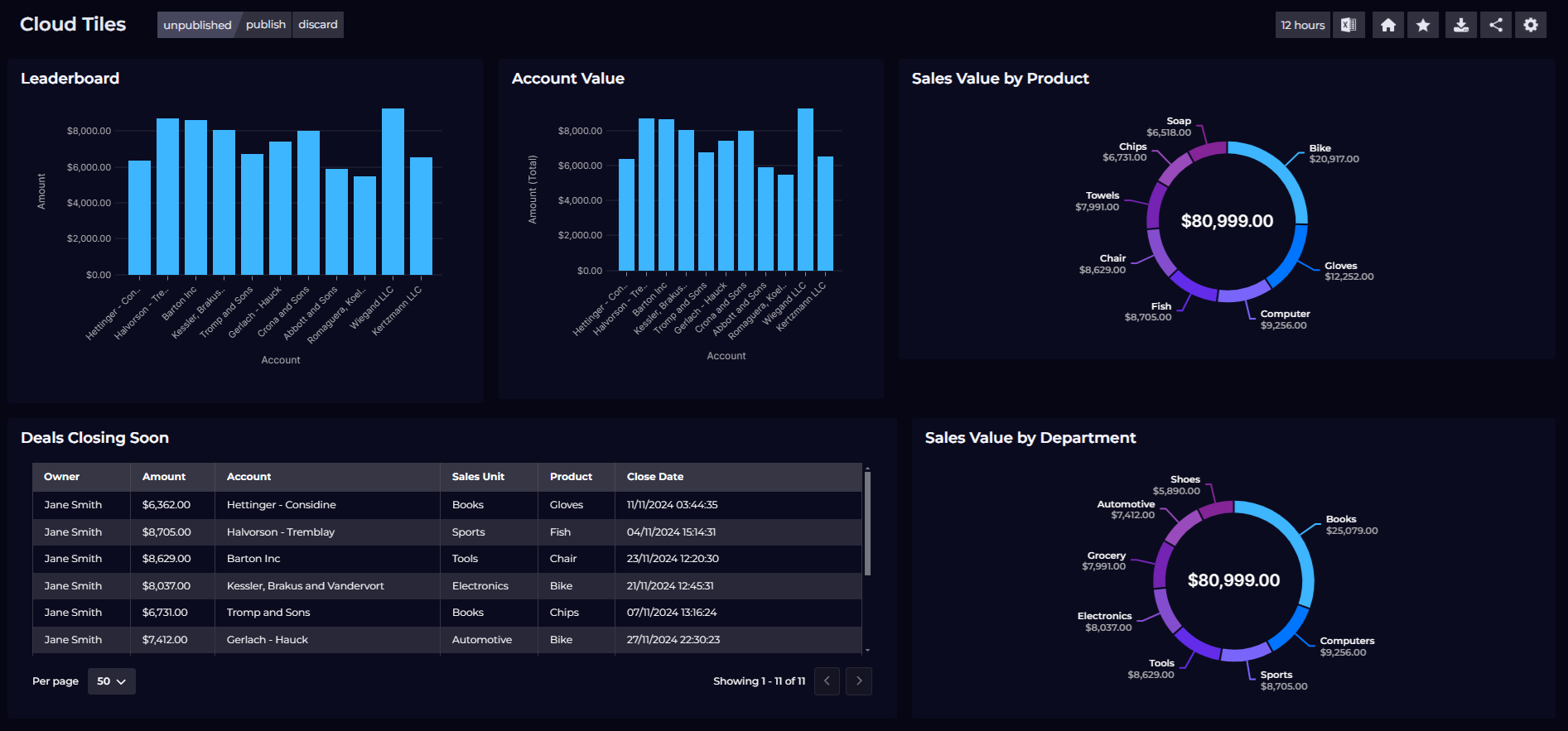 What's New in SquaredUp DS for SCOM | SquaredUp SCOM Support