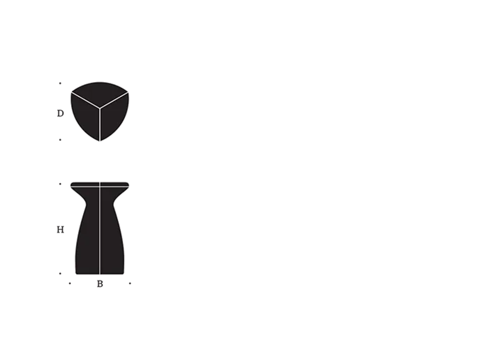 Specifications