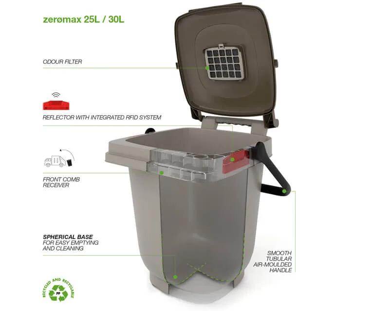 Rethinking waste sorting based on an all-round solution!
Spherical base, odour filter, reflector with integrated RFID, front comb receiver, tubular air-moulded handle.