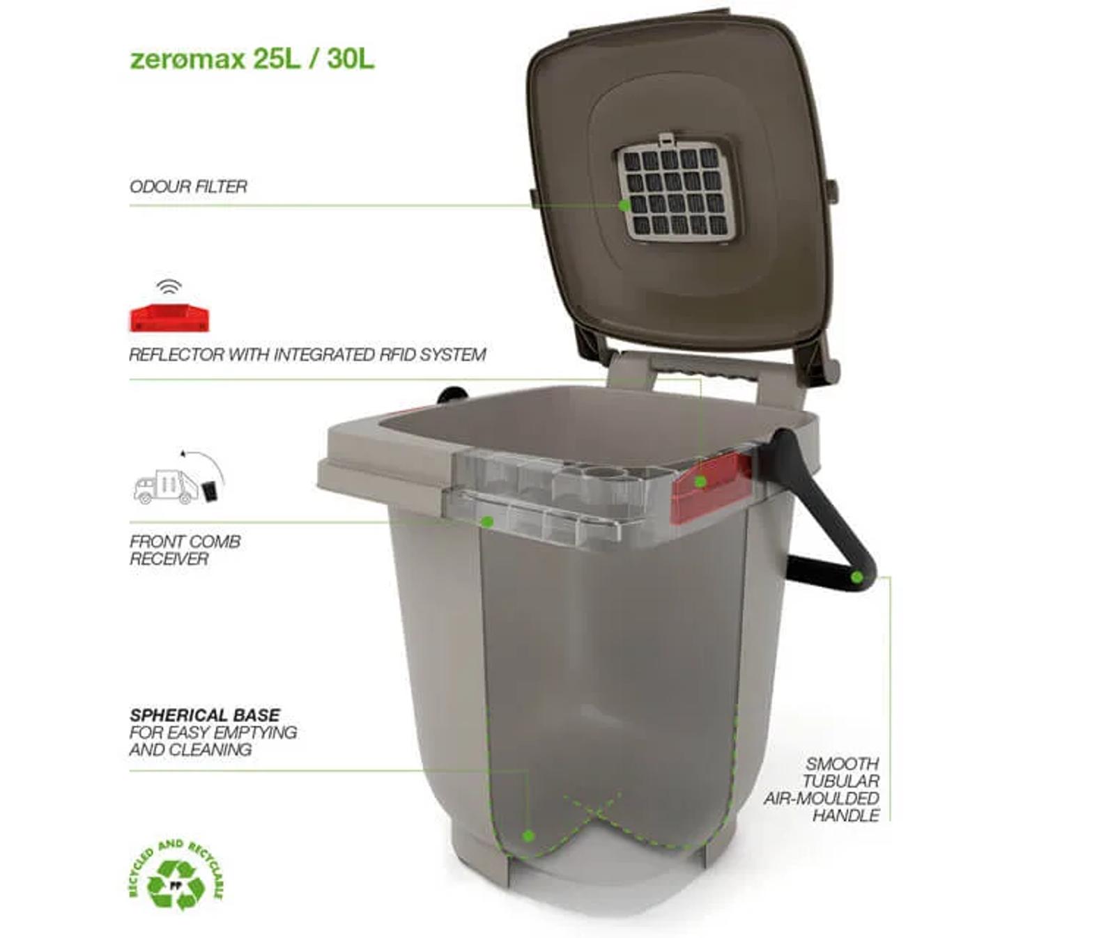 Rethinking waste sorting based on an all-round solution!
Spherical base, odour filter, reflector with integrated RFID, front comb receiver, tubular air-moulded handle.