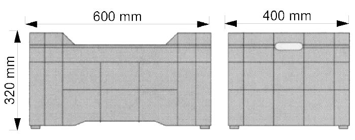 Dimensions