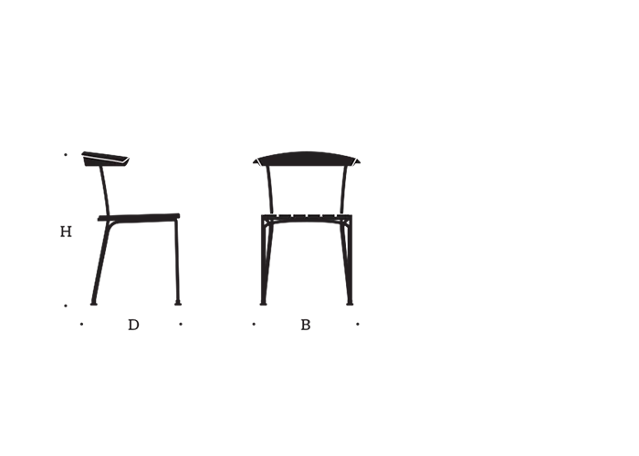Specifications