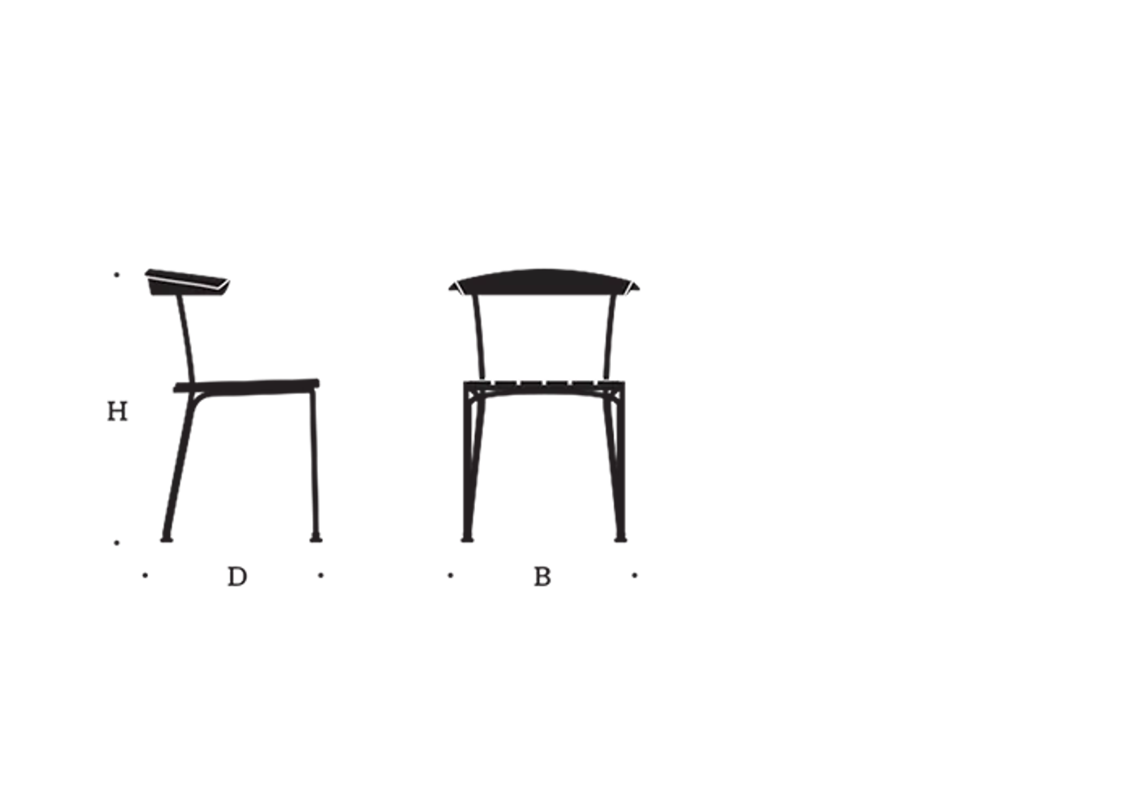 Specifications