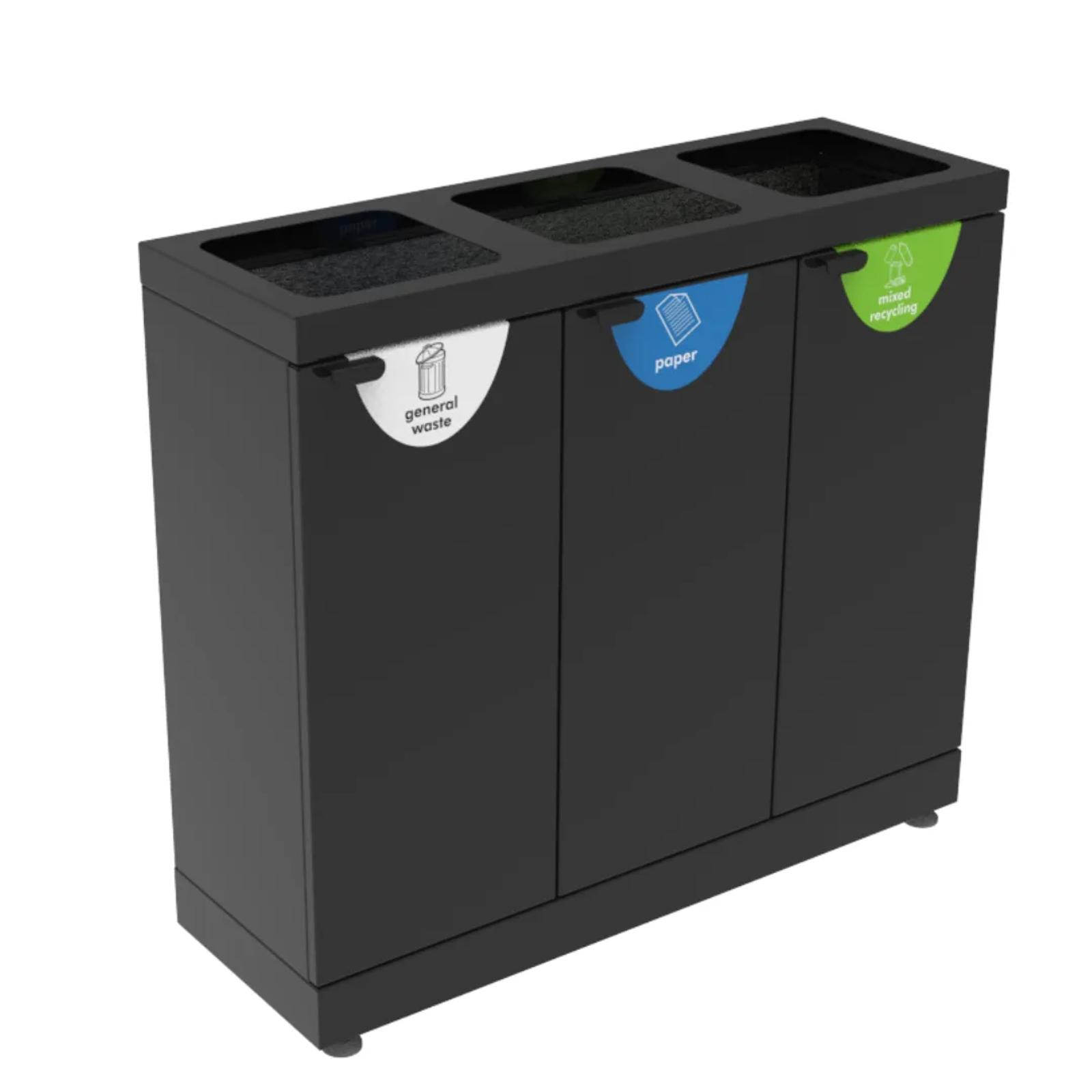 EnviroEdge T195