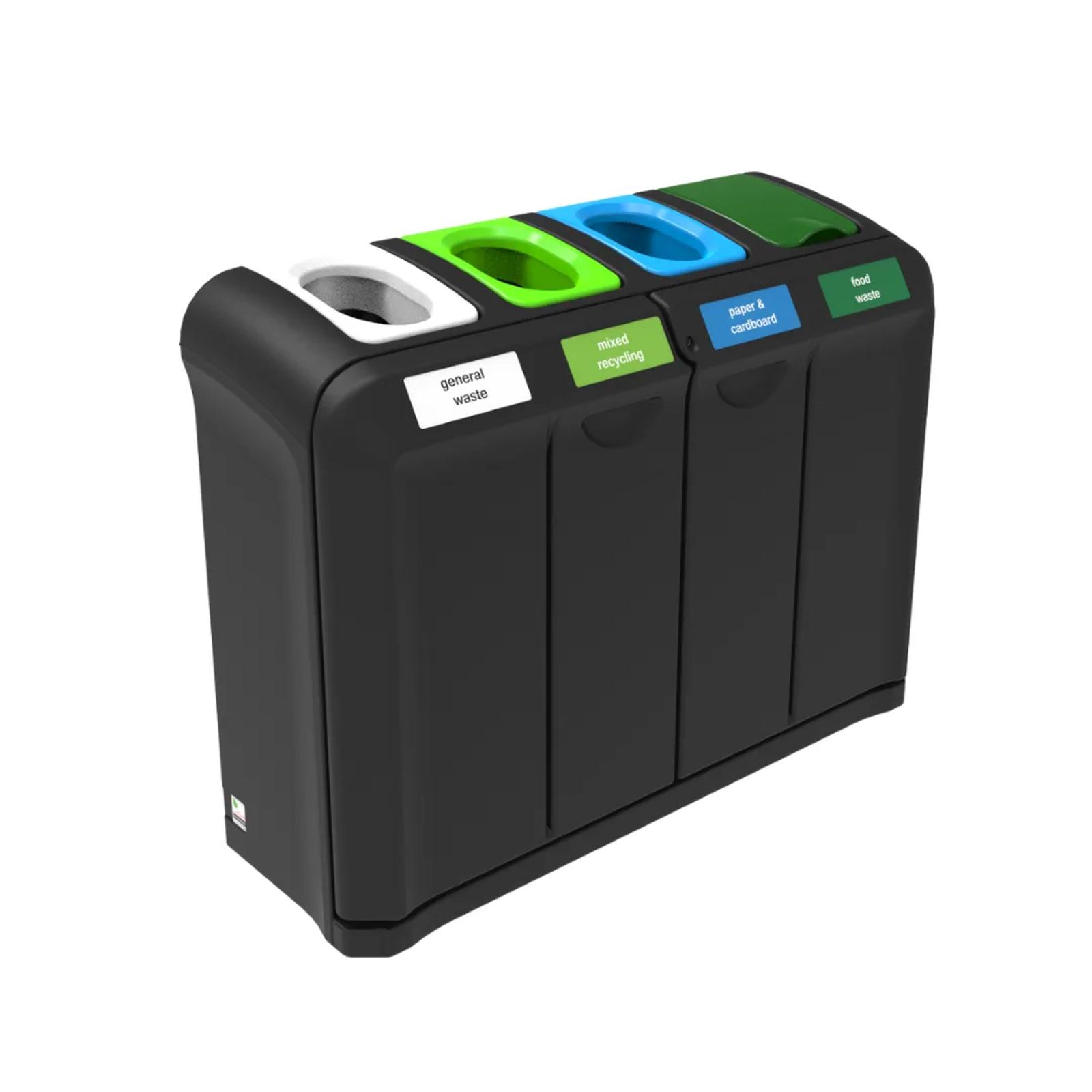 EnviroPlex Series