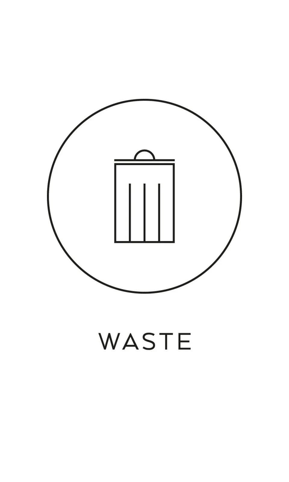 Symbol waste