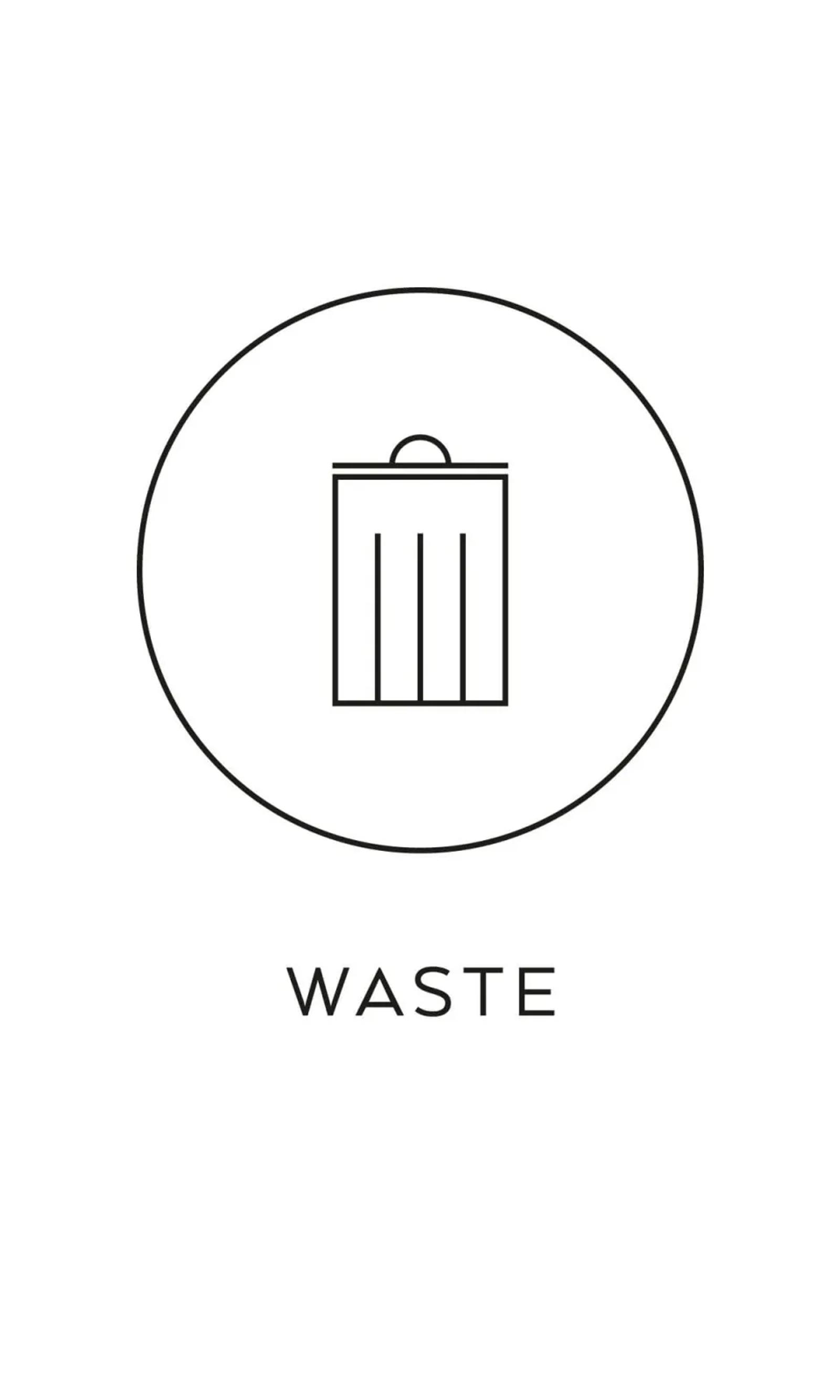 Symbol waste