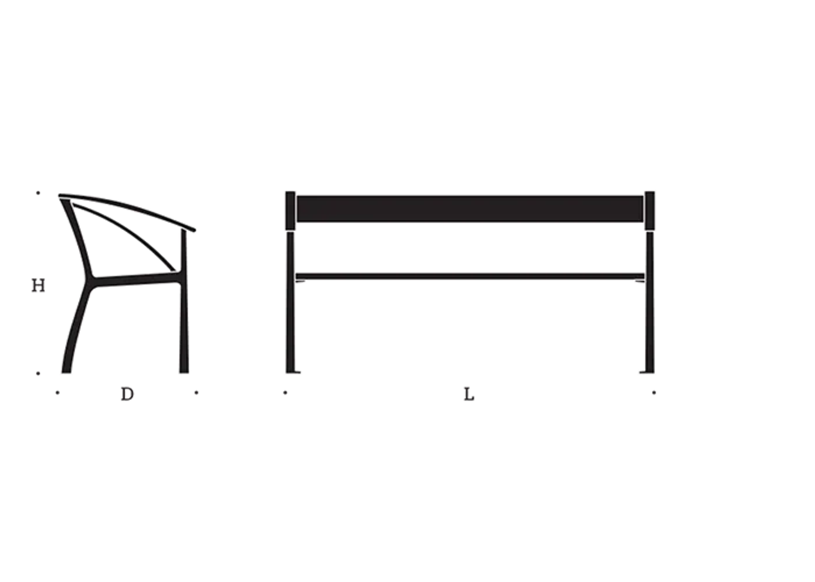 Specifications