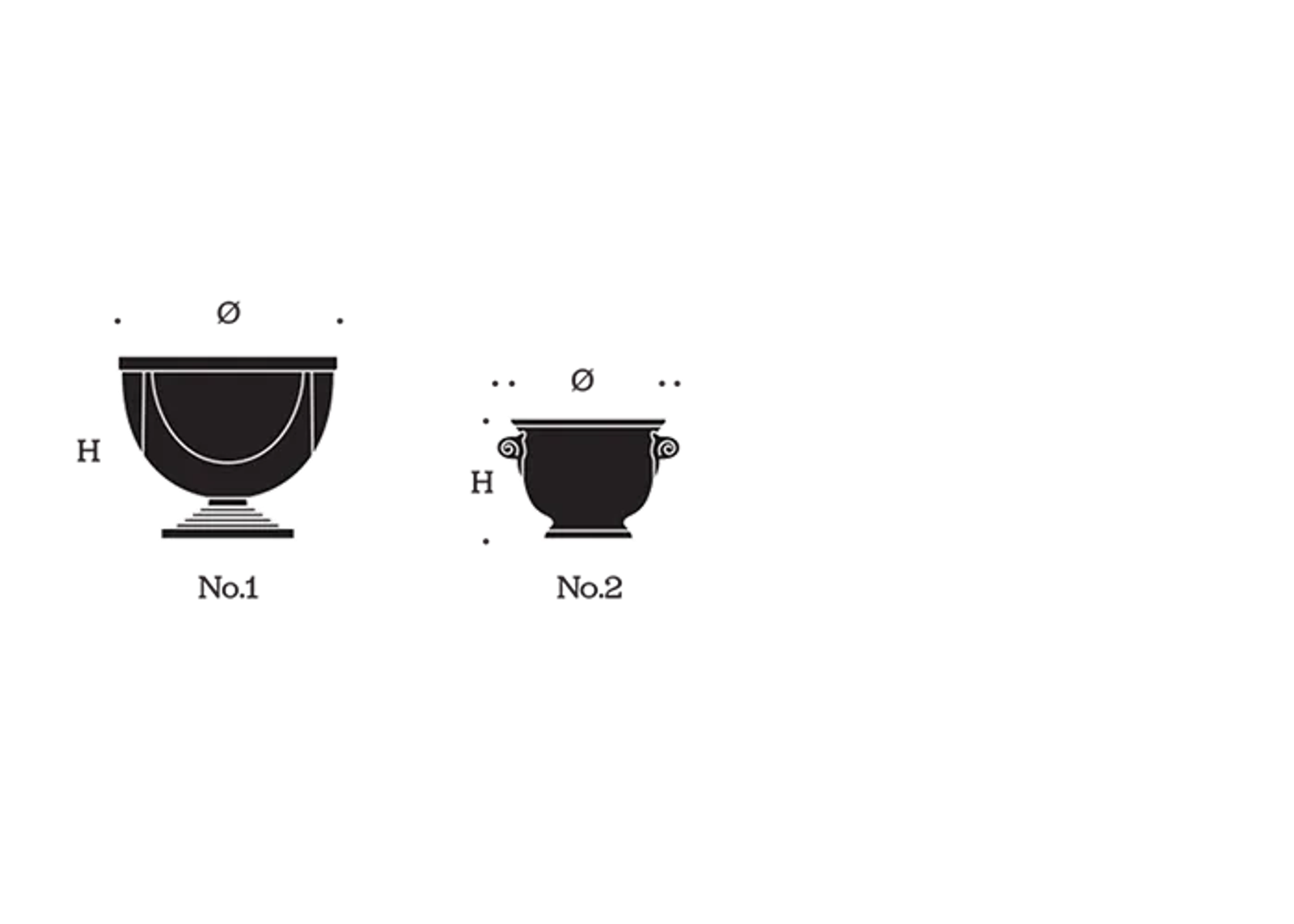 Specifications