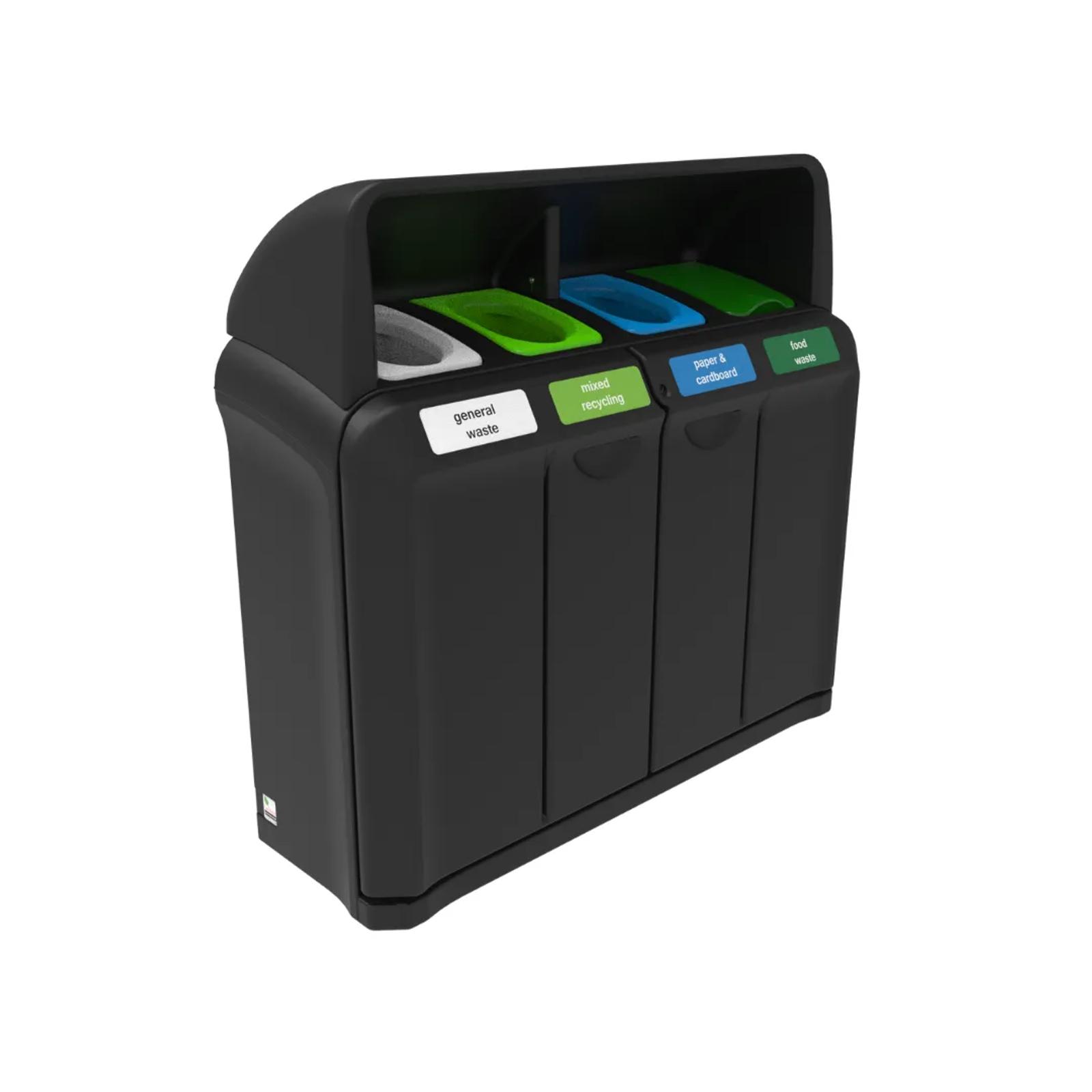 EnviroPlex Series - Image 3