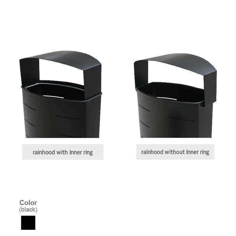 rainhood detail with ring and without ring