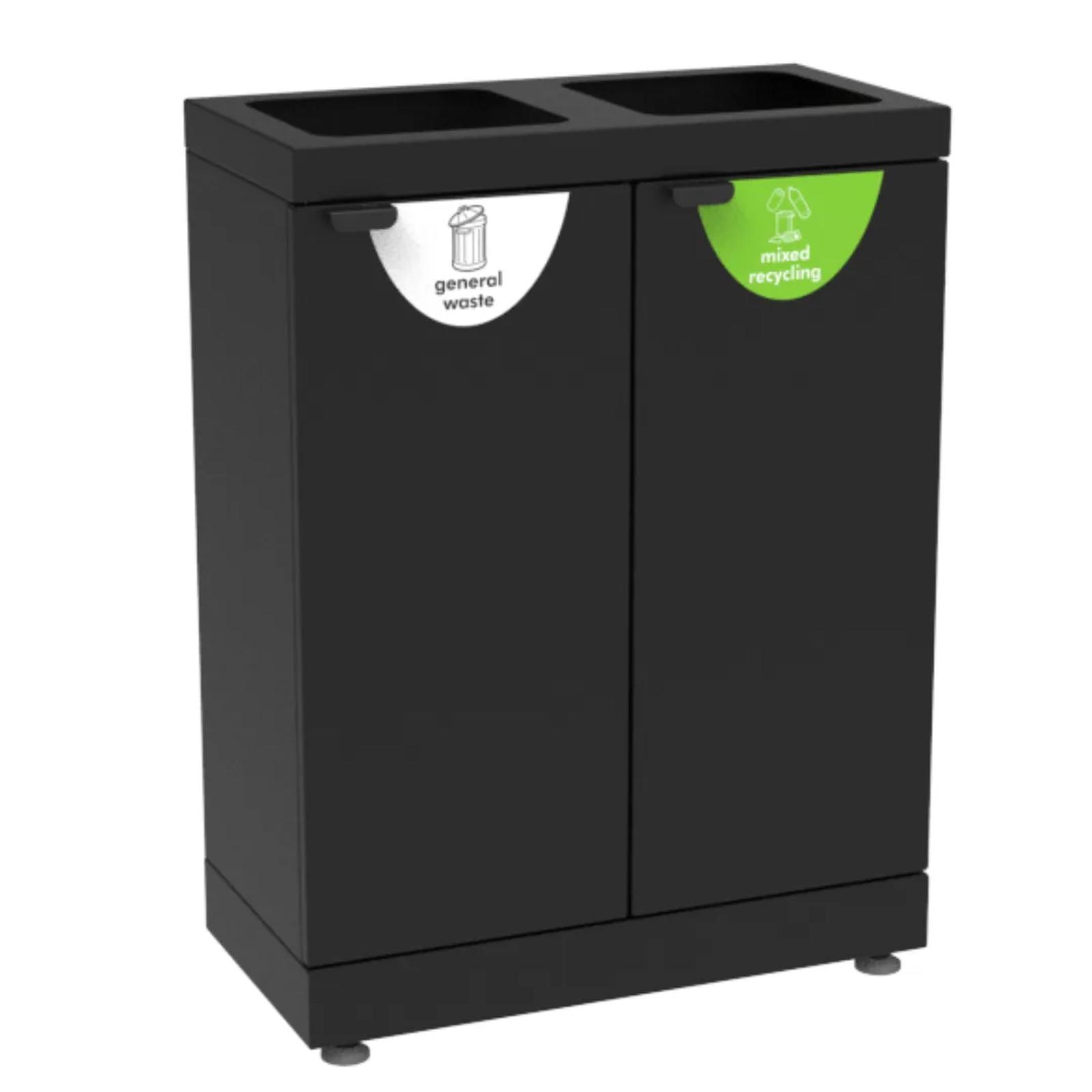 EnviroEdge D130