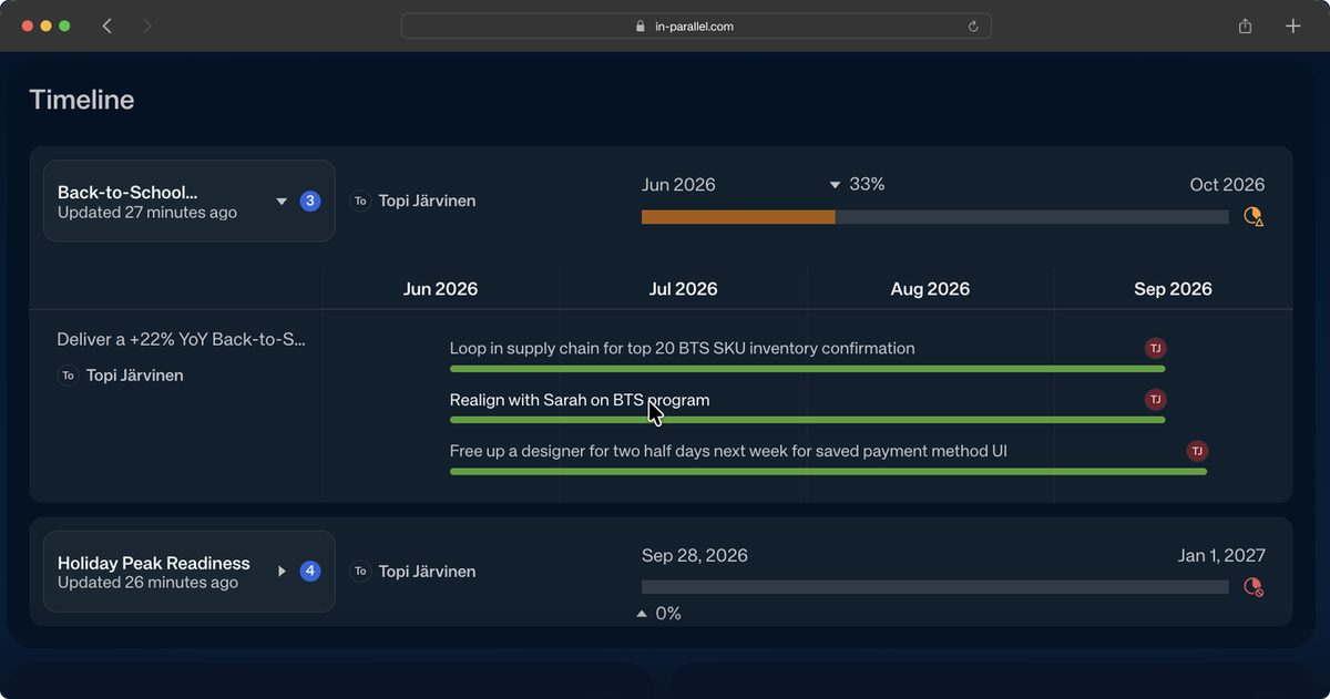 Clickable elements in a program timeline / Gantt view