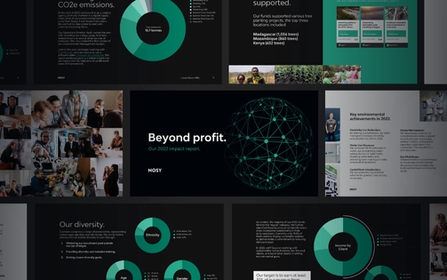 Pages from our Impact Report