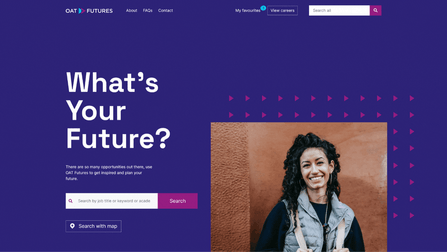 Custom WordPress development for Education Sector