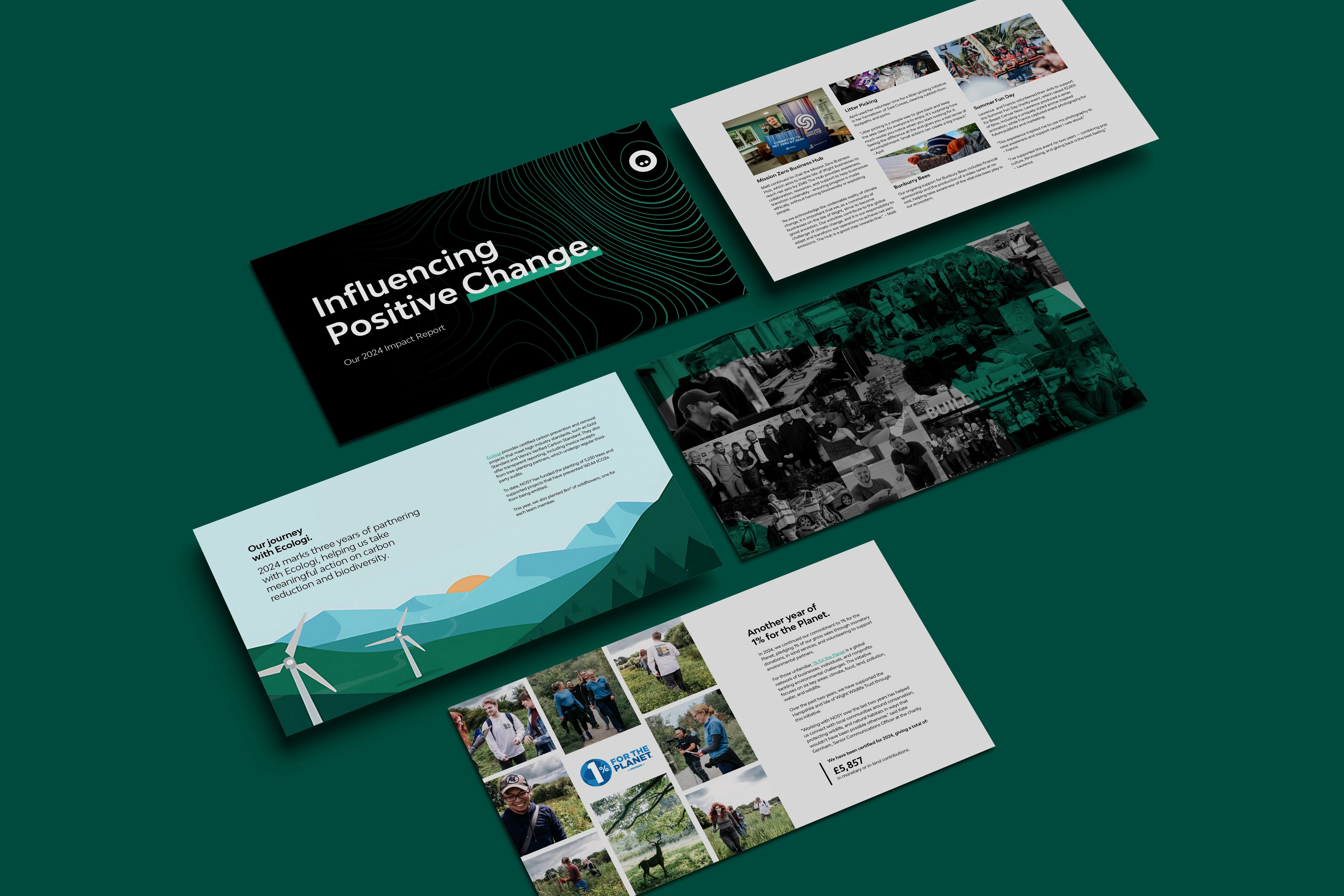 Pages from NOSY Impact Report 2025