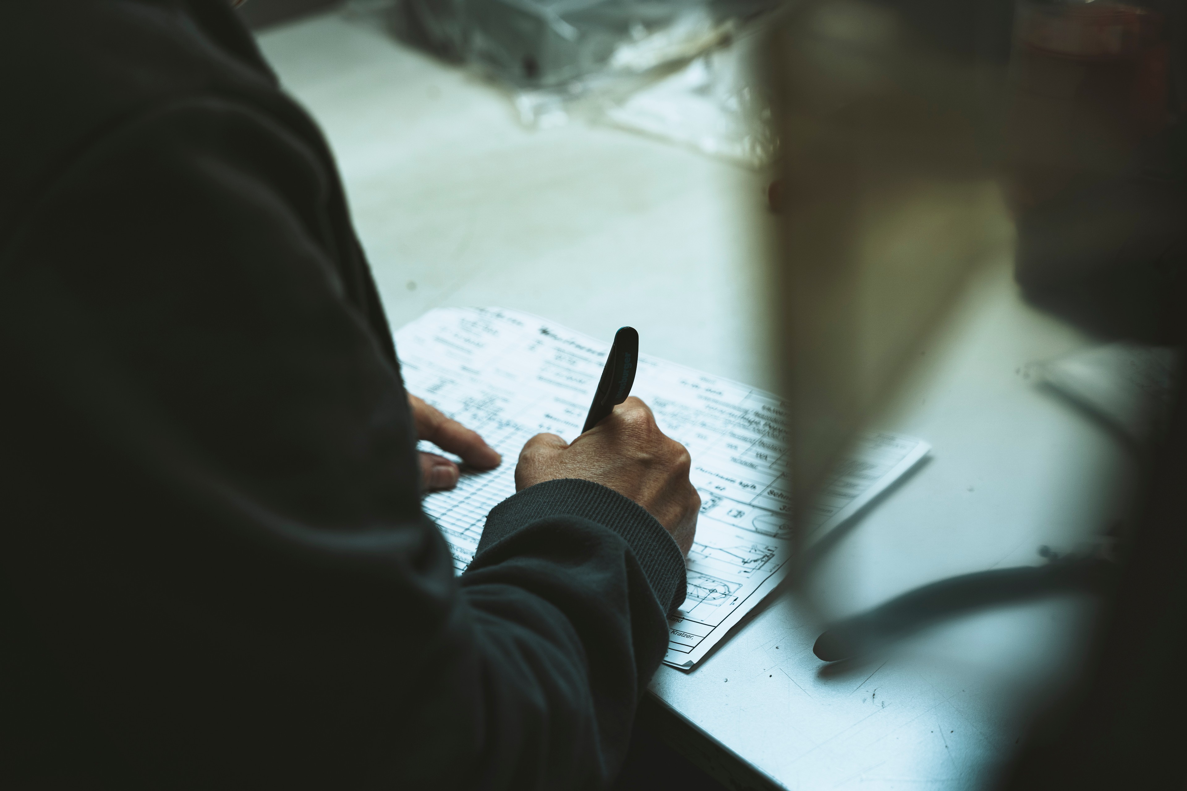 Ausbildung bei Weiland