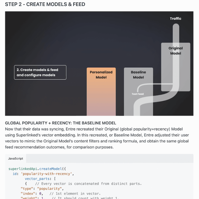 Superlinked-Entre Case Study