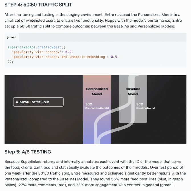 Superlinked-Entre Case Study
