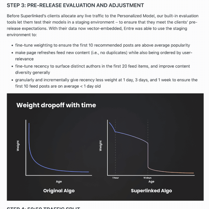 Superlinked-Entre Case Study