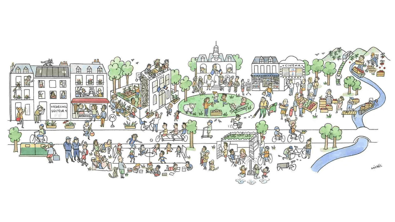 Your 15-minute City is not My 15-minute City