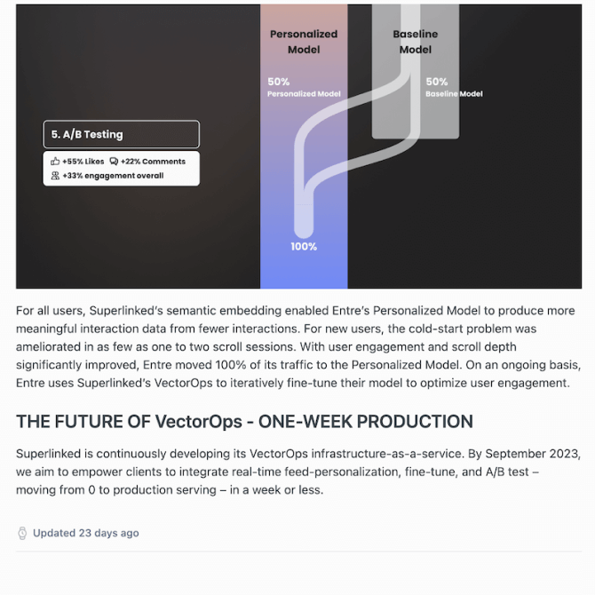 Superlinked-Entre Case Study