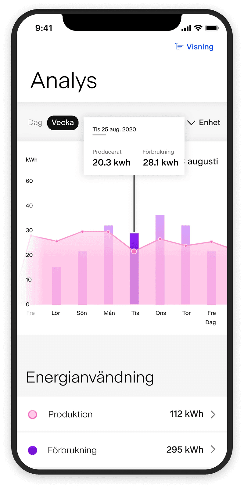 Svea solar - mobile app