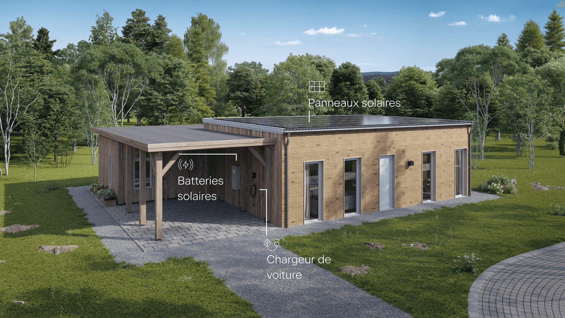Svea solar - une maison avec notre produits