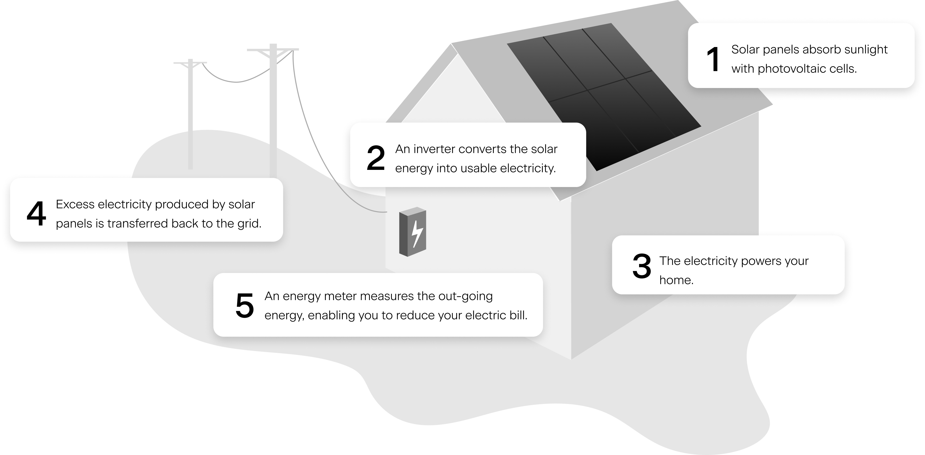 solar-panels-customized-for-you-svea-solar