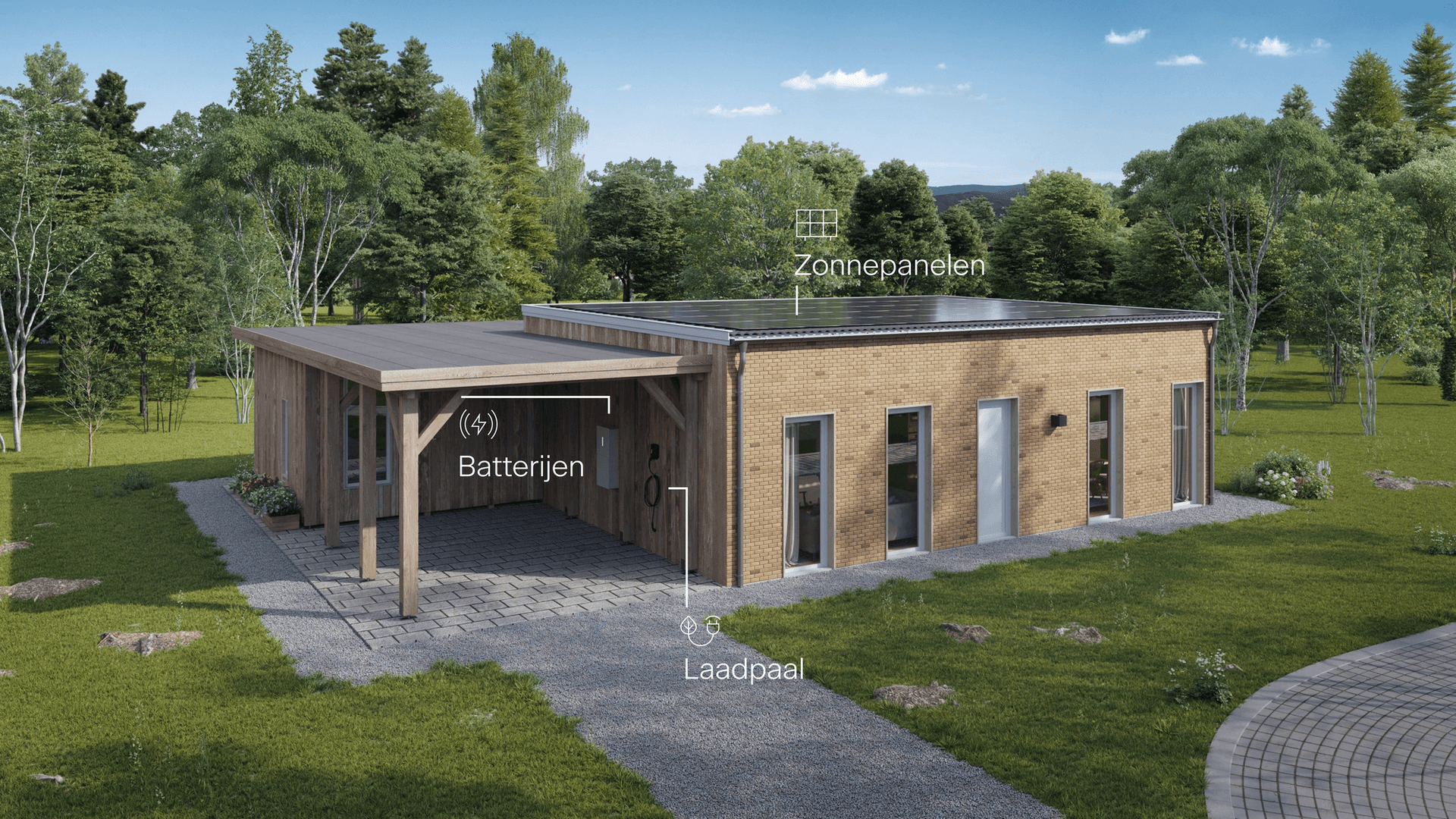 Svea solar - house with products