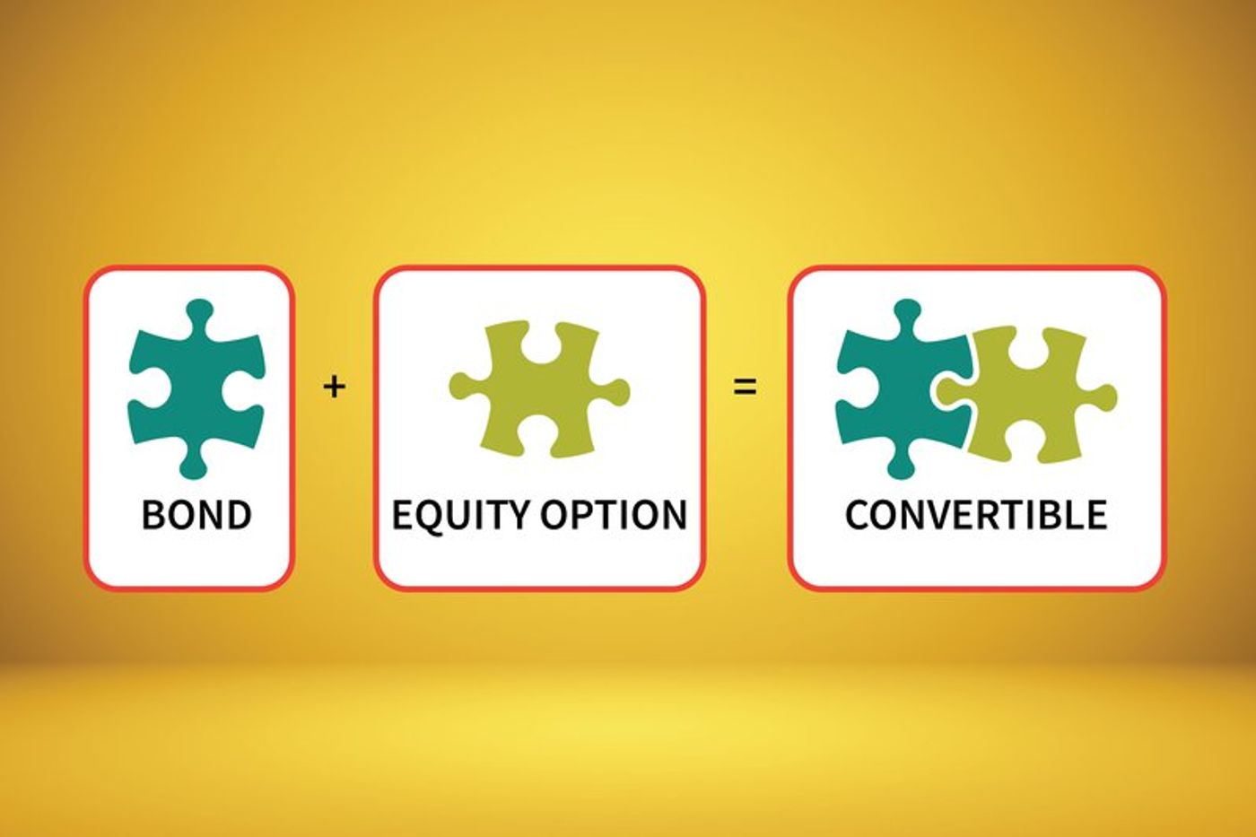 Types and Sources of Long-Term Funds