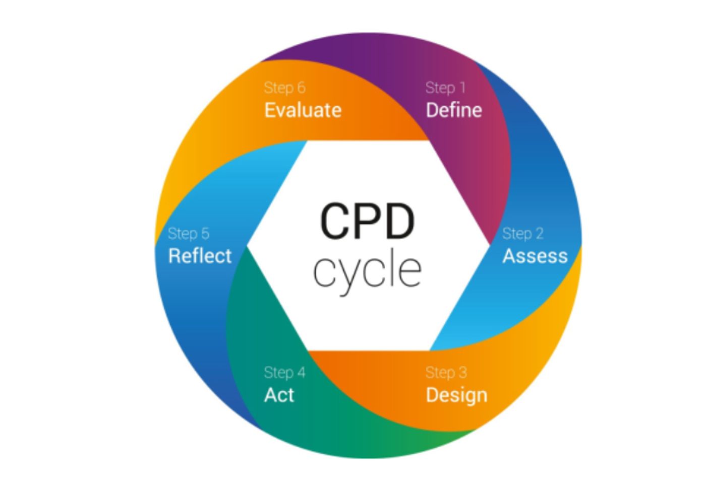 Image courtesy of CIMA
