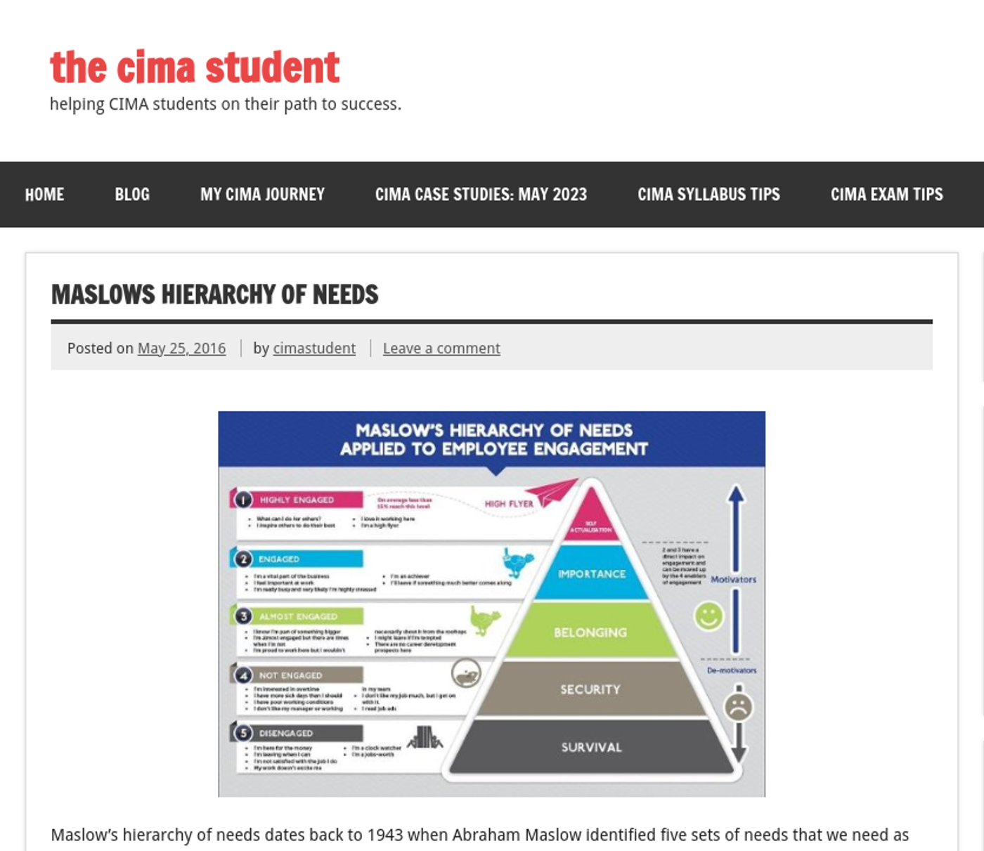 Source: TheCIMAStudent.com