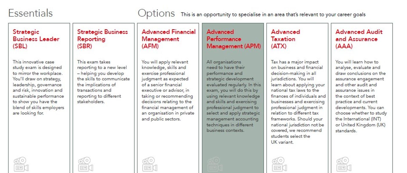 Image courtesy of ACCA Global
