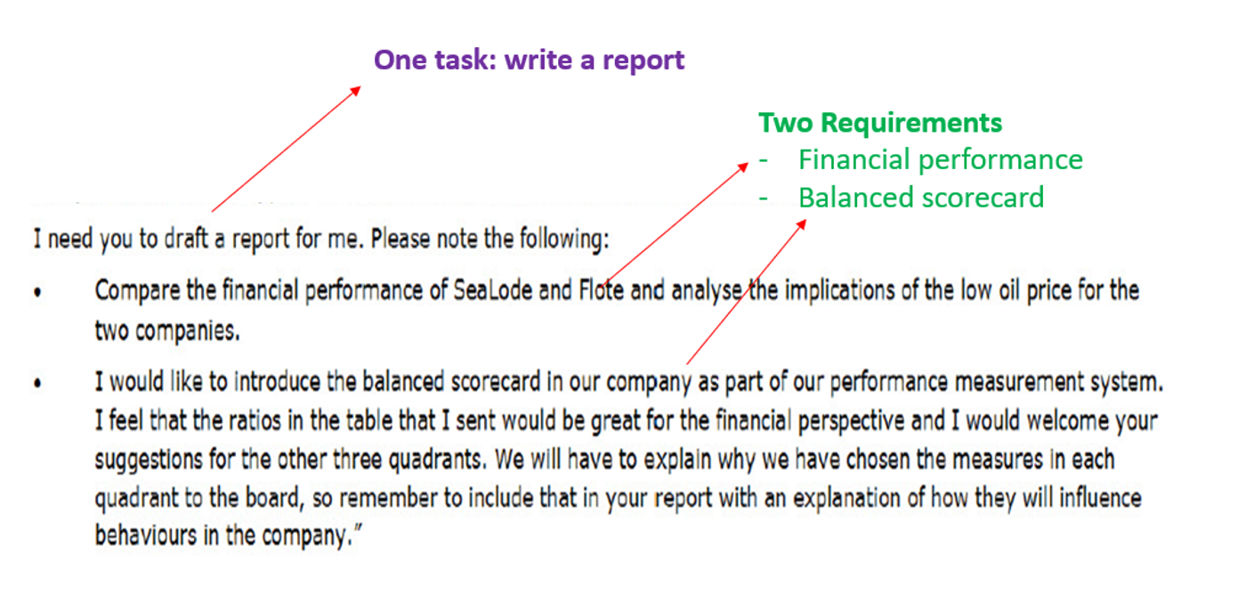 How to Pass CIMA Case Study Exams