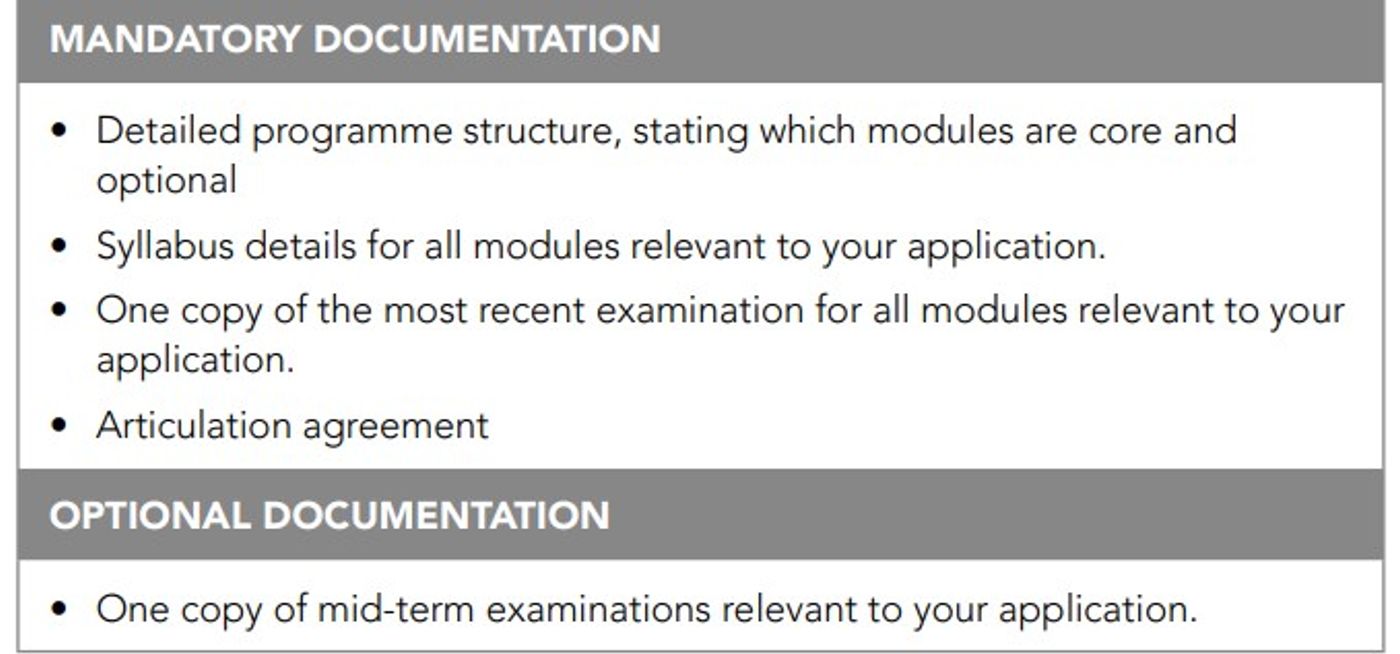 ACCA Exemptions: What You Need to Know