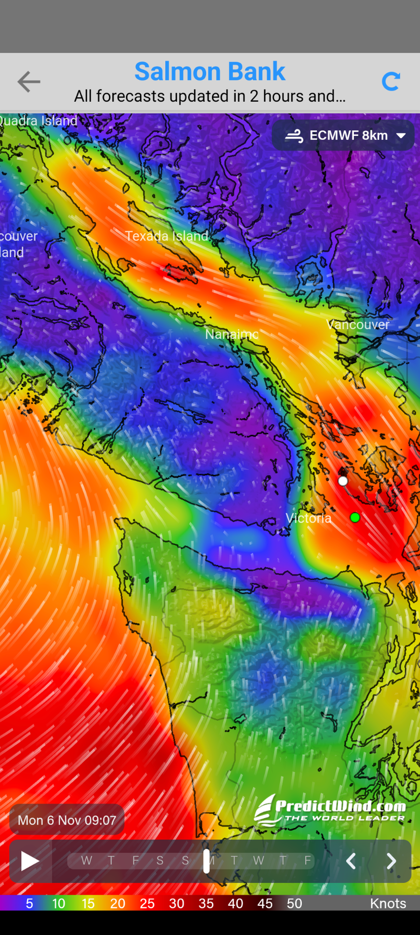 Predict Wind