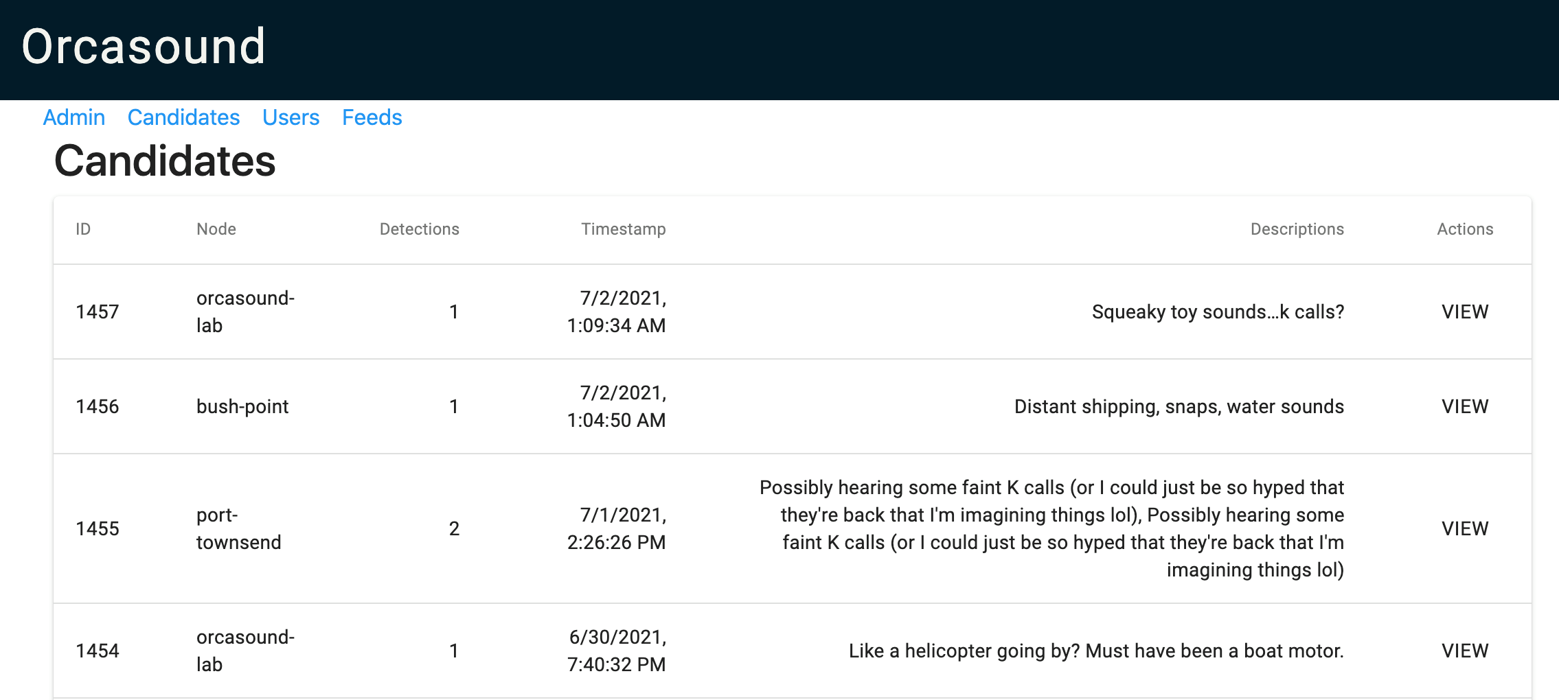 Centralized notification system for listeners with different needs