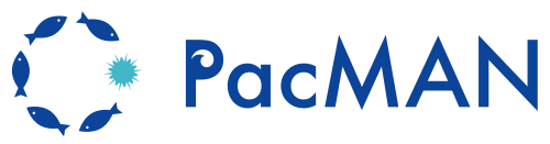 PacMAN